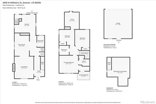 2658 N Williams St, Denver, CO 80205 - Photo 35