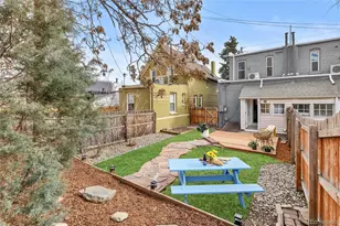 2719 Eliot St, Denver, CO 80211 - Photo 19