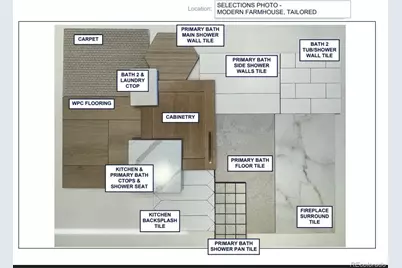 6327 Verve Lane, Parker, CO 80134 - Photo 13