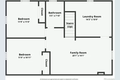 1281 Mariposa Drive, Denver, CO 80221 - Photo 39