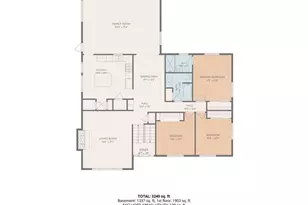 3065 S Norman Ct, Denver, CO 80224 - Photo 37