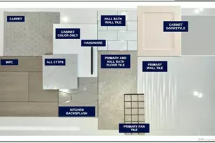 3442 W Elmhurst Pl, Littleton, CO 80120 - Photo 5