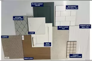 7738 S Irving St, Littleton, CO 80120 - Photo 5