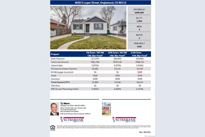 4035 S Logan Street, Englewood, CO 80113 - Photo 33