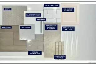 2528 Emiline Wy, Superior, CO 80027 - Photo 23