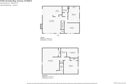 3750 S Granby Way, Aurora, CO 80014 - Photo 29