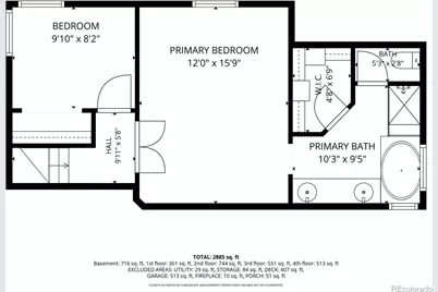 9676 Promenade Place, Highlands Ranch, CO 80126 - Photo 47