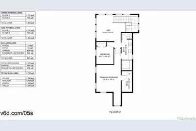 3533 N Marion Street, Denver, CO 80205 - Photo 49