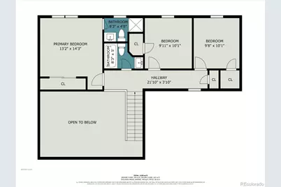 928 Torrey Pine Place, Loveland, CO 80538 - Photo 27