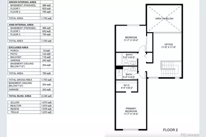461 S Kalispell Way #D, Aurora, CO 80017 - Photo 29