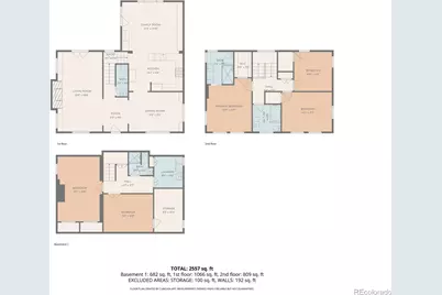 2209 Ash Street, Denver, CO 80207 - Photo 37