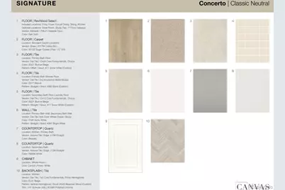 6641 E 148th Drive #1, Thornton, CO 80602 - Photo 5