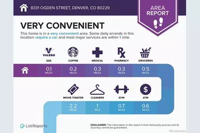 8331 Ogden Street, Denver, CO 80229 - Photo 23