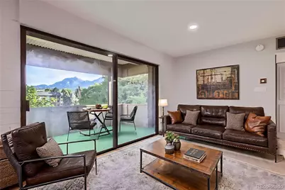 2227 Canyon Boulevard #363 B, Boulder, CO 80302 - Photo 3
