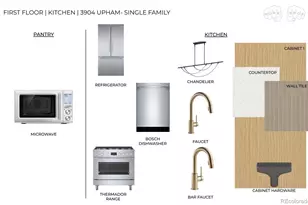 3908 Upham, Wheat Ridge, CO 80033 - Photo 27