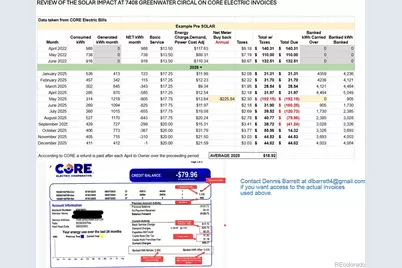 7408 Greenwater Circle, Castle Rock, CO 80108 - Photo 37
