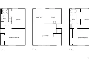 1587 S Salem Cir, Aurora, CO 80012 - Photo 29