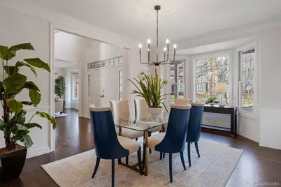 7233 S Niagara Circle, Centennial, CO 80112 - Photo 5