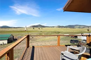 99 Peak Dr, Guffey, CO 80820 - Photo 5