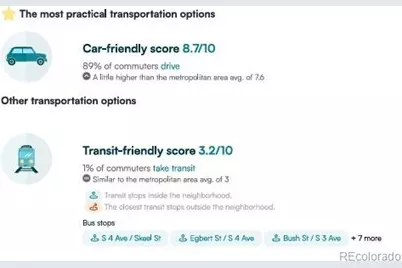 219 S 3rd Avenue, Brighton, CO 80601 - Photo 33
