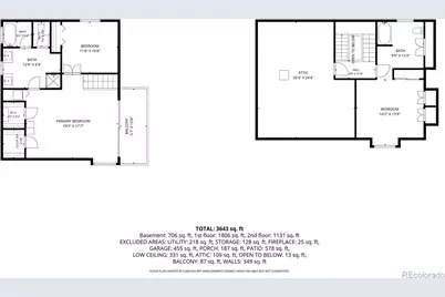 401 N High Street, Denver, CO 80218 - Photo 41