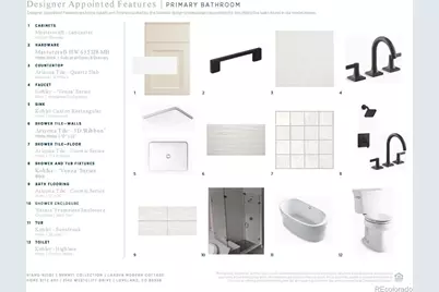 3142 Westcliff Drive, Loveland, CO 80538 - Photo 19