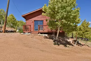 498 Granite Ln, Cripple Creek, CO 80813 - Photo 29