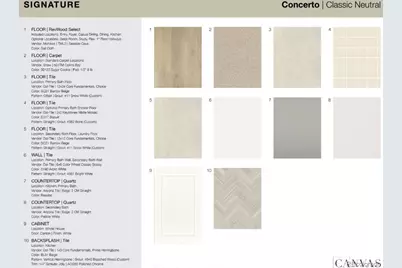 8754 Yellowcress Street, Littleton, CO 80125 - Photo 5