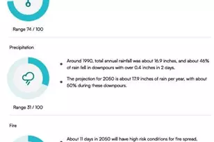 17173 W 64th Cir, Arvada, CO 80007 - Photo 29