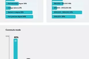 17173 W 64th Cir, Arvada, CO 80007 - Photo 35