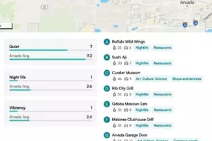 17173 W 64th Cir, Arvada, CO 80007 - Photo 31