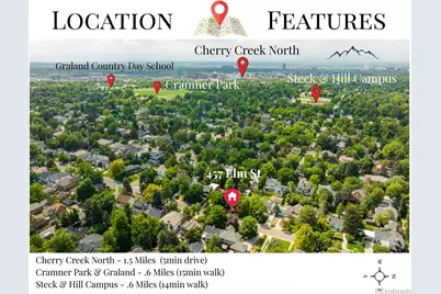 457 Elm Street, Denver, CO 80220 - Photo 39