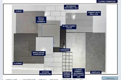 2331 Superior Drive, Superior, CO 80027 - Photo 5