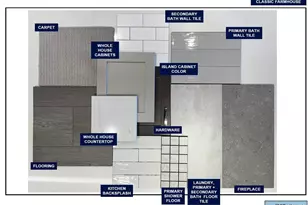 2331 Superior Dr, Superior, CO 80027 - Photo 5