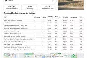 4825 W 10th Ave, Denver, CO 80204 - Photo 9
