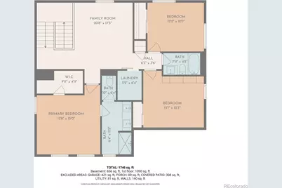 9149 Fraser River Street, Littleton, CO 80125 - Photo 45