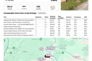 300 Roworth Way, Central City, CO 80427 - Photo 31