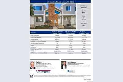 128 S Moline Street, Aurora, CO 80012 - Photo 21