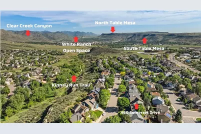 460 Somerset Drive, Golden, CO 80401 - Photo 41