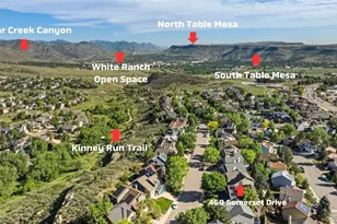460 Somerset Dr, Golden, CO 80401 - Photo 41