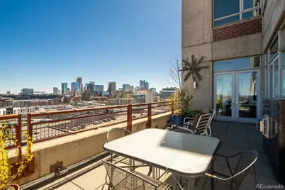 2000 Little Raven Street #999, Denver, CO 80202 - Photo 19