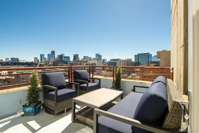 2000 Little Raven Street #999, Denver, CO 80202 - Photo 31