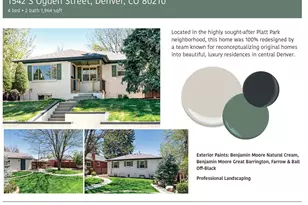 1542 S Ogden St, Denver, CO 80210 - Photo 37