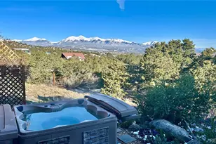 6396 Terrace Ln, Salida, CO 81201 - Photo 29