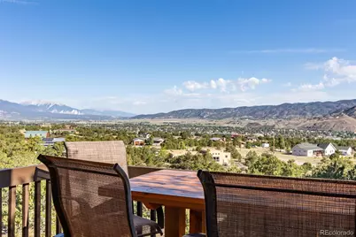 6396 Terrace Lane, Salida, CO 81201 - Photo 23