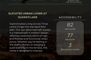 3227 W 20th Ave, Denver, CO 80211 - Photo 3