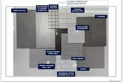10898 E Hinsdale Circle, Centennial, CO 80112 - Photo 19