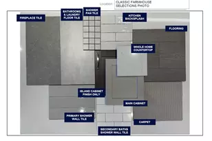 10898 E Hinsdale Cir, Centennial, CO 80112 - Photo 19