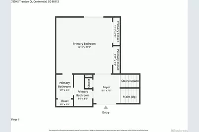 7509 S Trenton Court, Centennial, CO 80112 - Photo 27