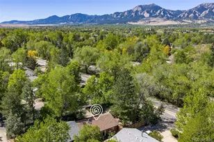 5505 Racquet Ct, Boulder, CO 80303 - Photo 19